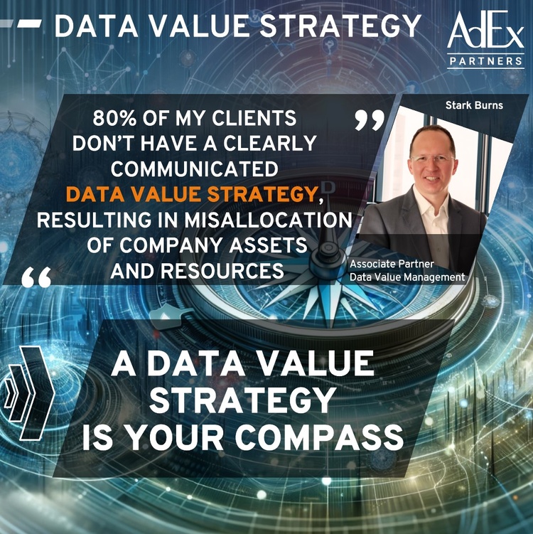 [Translate to English:] A DATA VALUE STRATEGY​ IS YOUR COMPASS