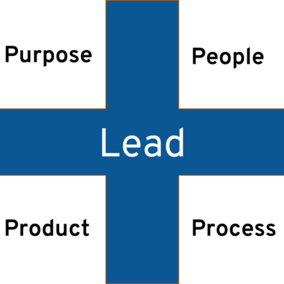 Blue cross with word "Lead" in center.
