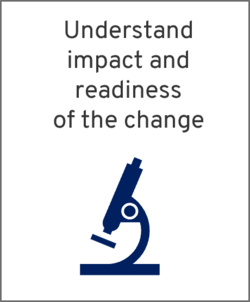 Microscope symbolizing change impact analysis concept.