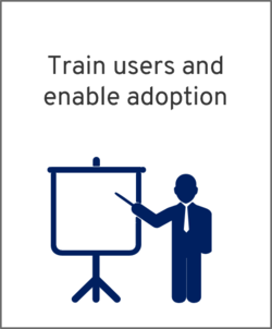 Icon of person training at flipchart, text "Train users and enable adoption