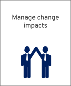 Icon of two figures high-fiving, text "Manage change impacts".