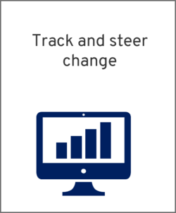 Monitor growth with analytics software graphic.